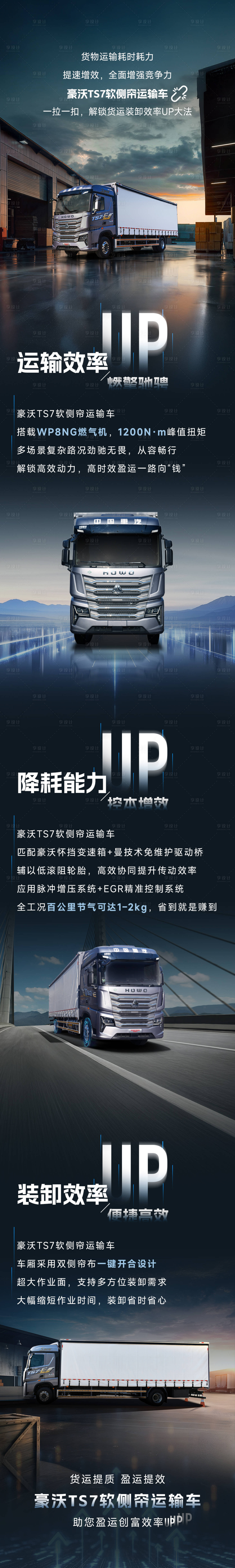 源文件下载【享设计】搜索编号：91870036688024608【商用车卖点长图】