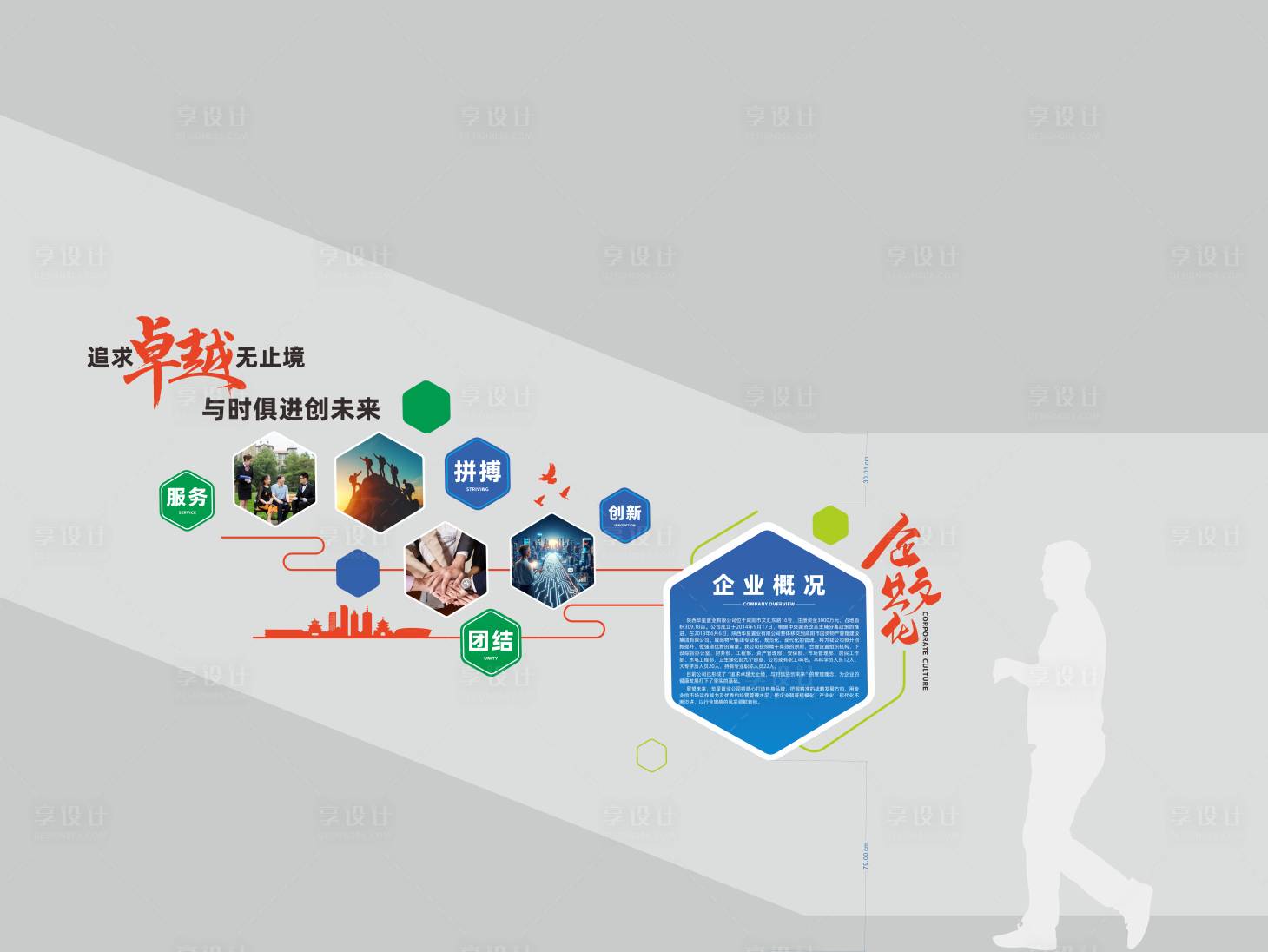 源文件下载【享设计】搜索编号：19910036681484527【扶梯文化墙】