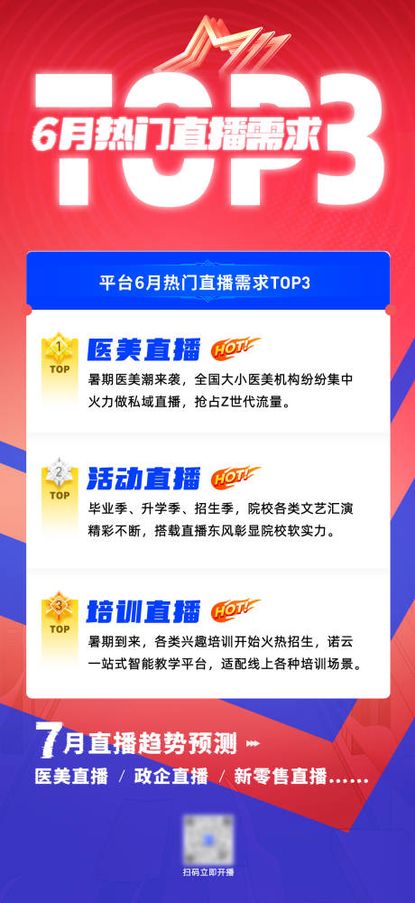 源文件下载【享设计】搜索编号：56830037056378175【直播榜单营销推广朋友圈活动社群海报】