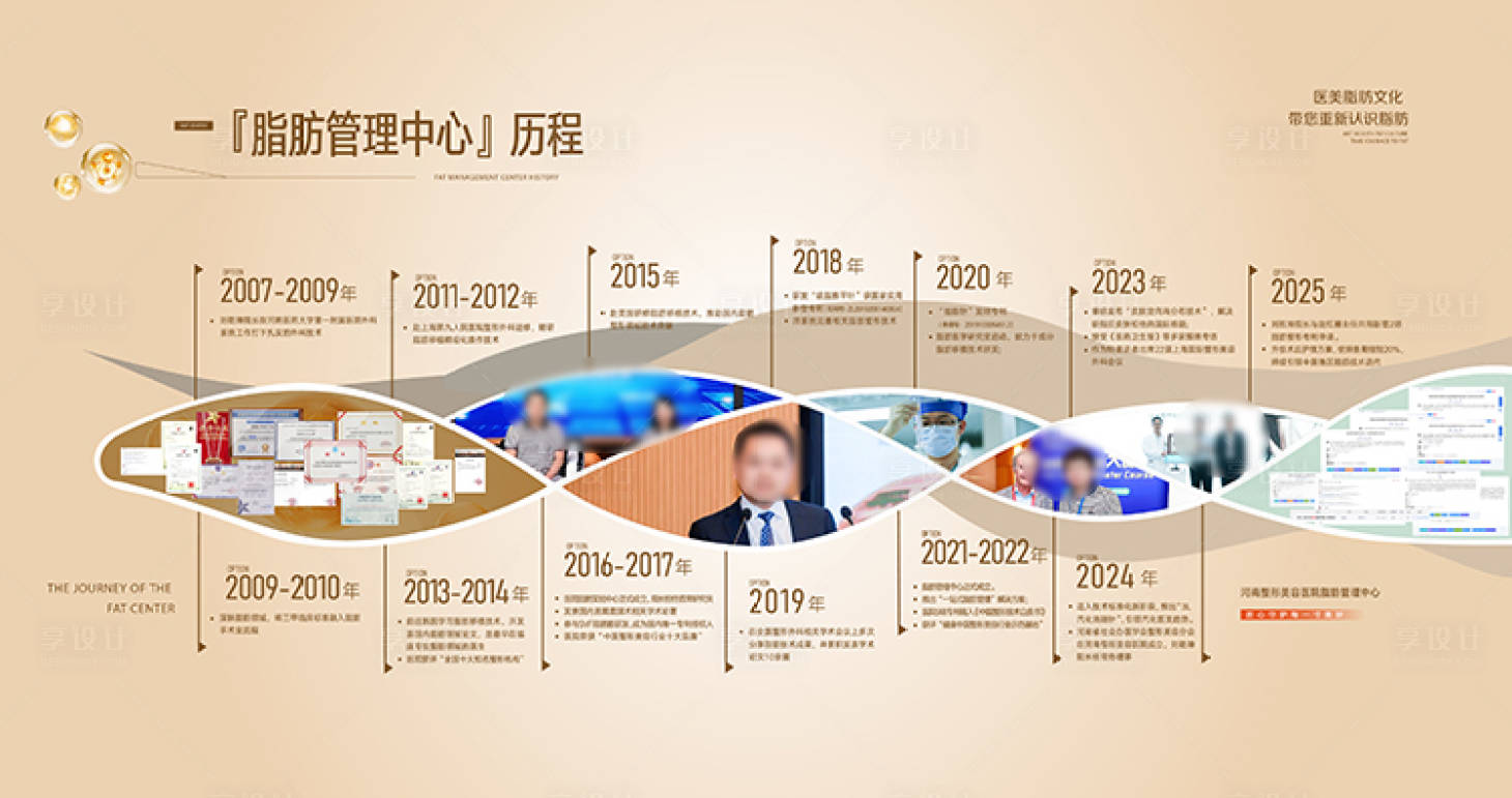 源文件下载【享设计】搜索编号：72090036847246861【整形美容海报】