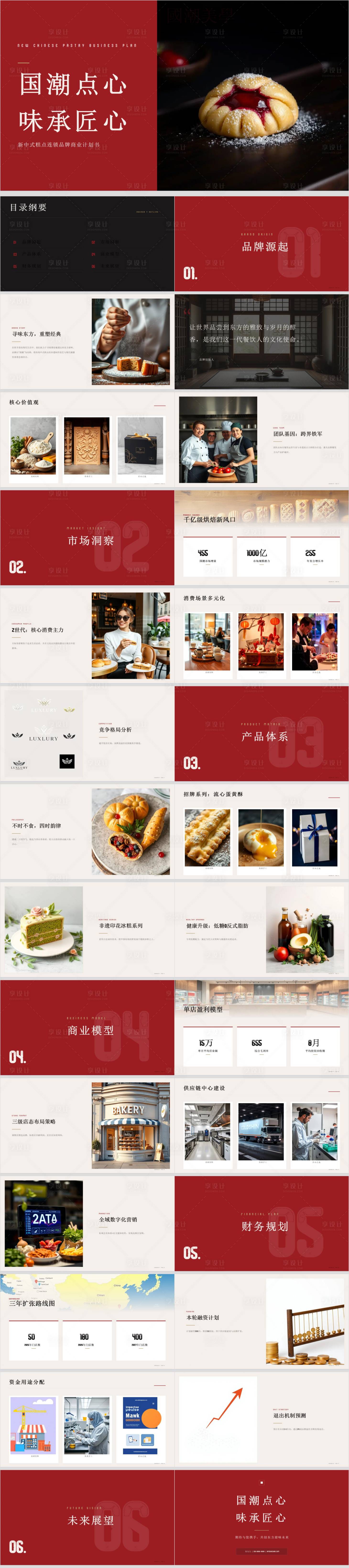源文件下载【享设计】搜索编号：22310036766786927【新中式糕点连锁品牌商业计划书】