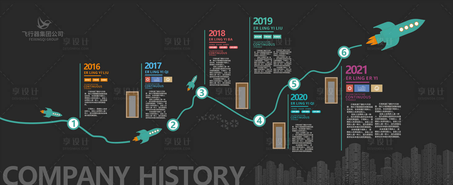 源文件下载【享设计】搜索编号：92830036689427983【企业展厅办公室大事件时间轴文化墙】