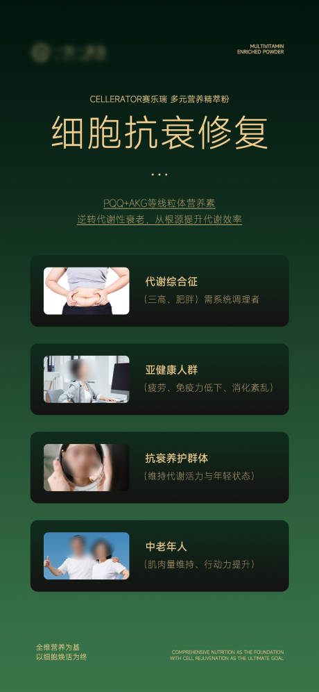 源文件下载【享设计】搜索编号：26980036774412842【营养粉产品海报】