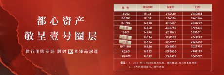 源文件下载【享设计】搜索编号：37120037495623609【房源价格表】