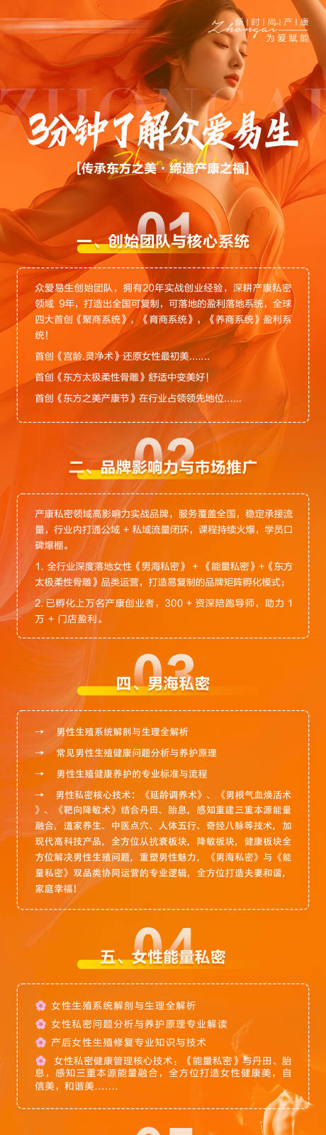 源文件下载【享设计】搜索编号：77610037525965653【私密长图专题设计】