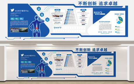 源文件下载【享设计】搜索编号：89230037491819764【生物医疗科技历程简介文化墙】