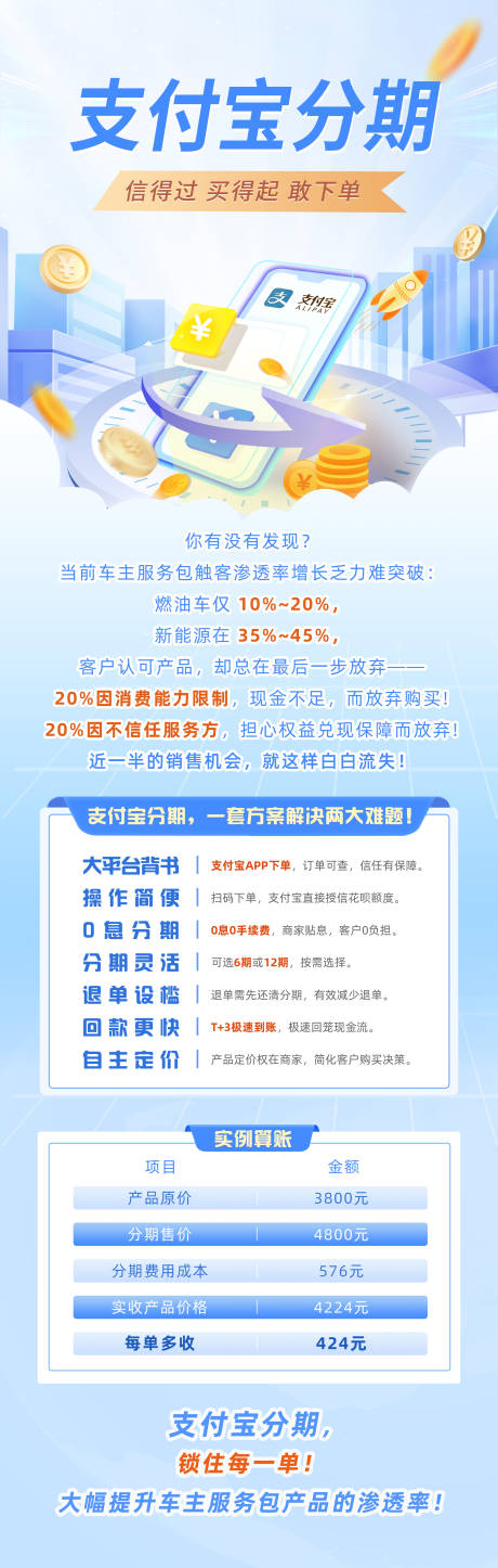 源文件下载【享设计】搜索编号：53120037159349106【支付宝分期长图】