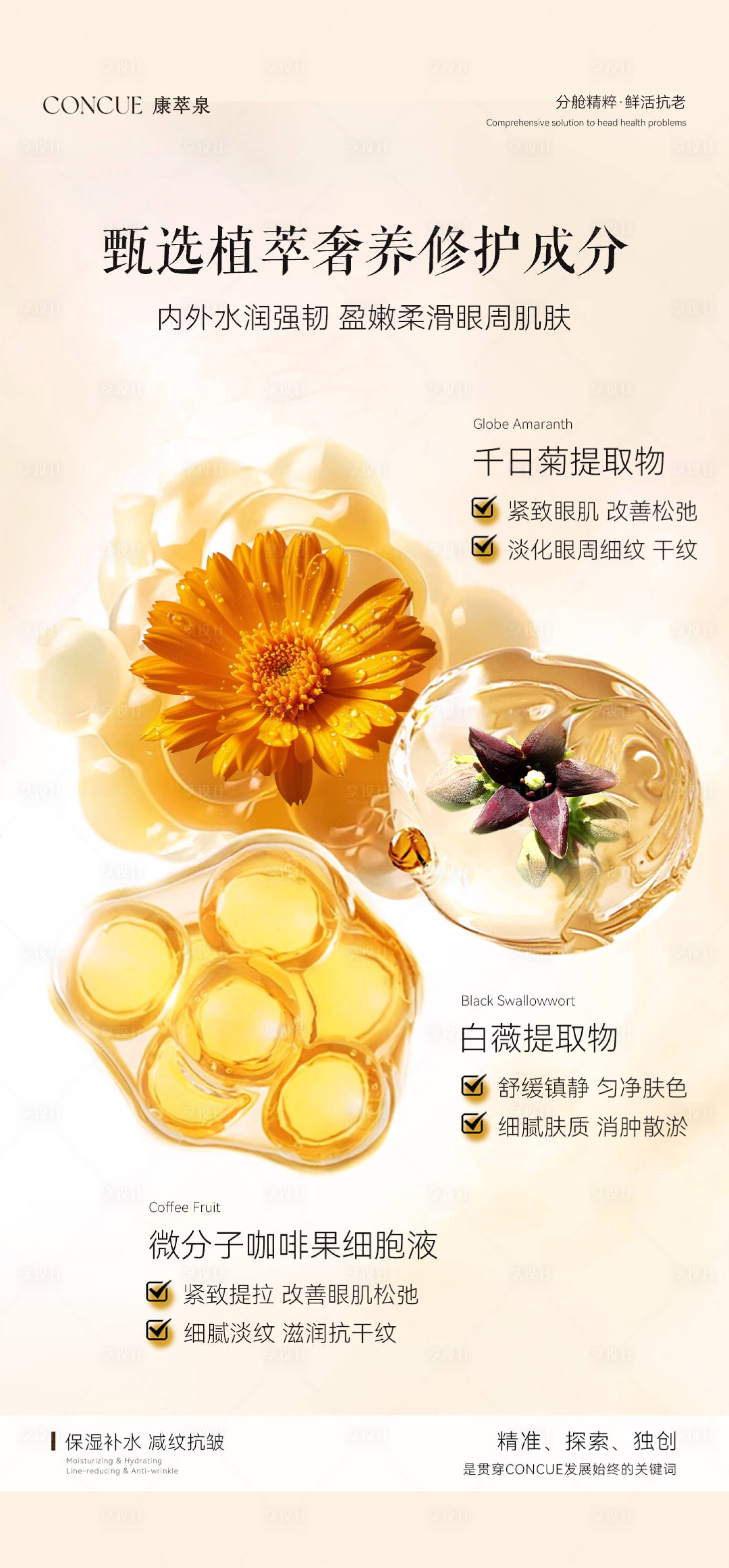 源文件下载【享设计】搜索编号：12460037141943596【眼精华霜养护成分宣传海报】