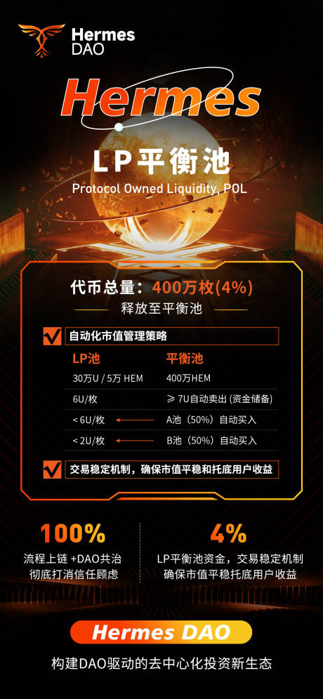 源文件下载【享设计】搜索编号：65880037176086549【LP平衡池海报设计】