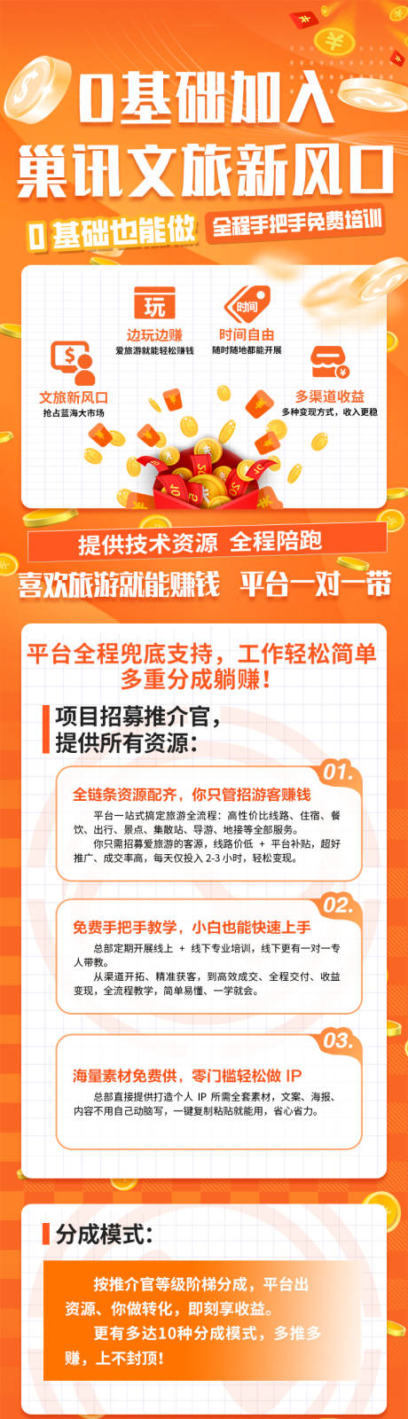 源文件下载【享设计】搜索编号：30980037131882812【营销长图】