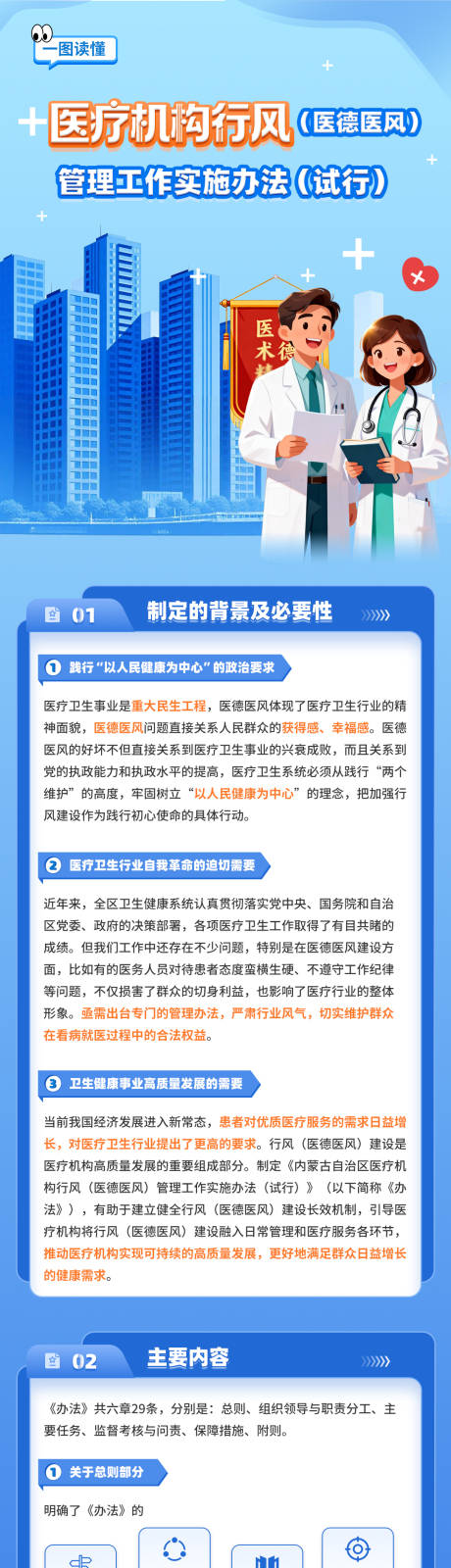 源文件下载【享设计】搜索编号：30210037471209306【图解医疗机构行风医德医风长图海报】