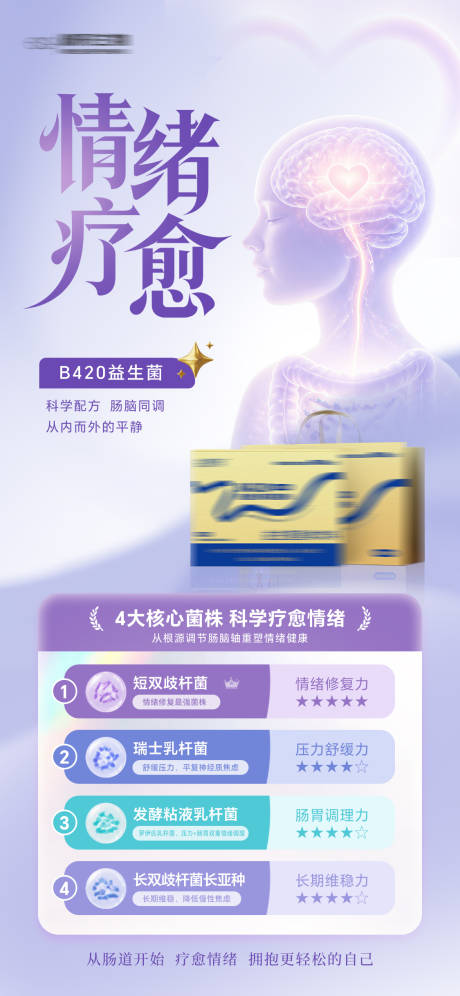 源文件下载【享设计】搜索编号：31350037572515289【医美产品宣传海报】