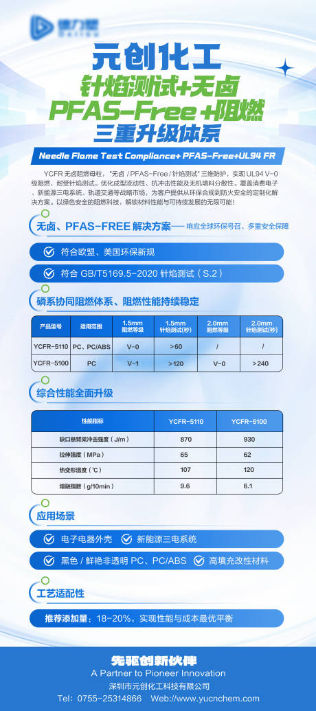 源文件下载【享设计】搜索编号：88200037435744577【针焰阻燃测试无卤环保化工材料易拉宝】
