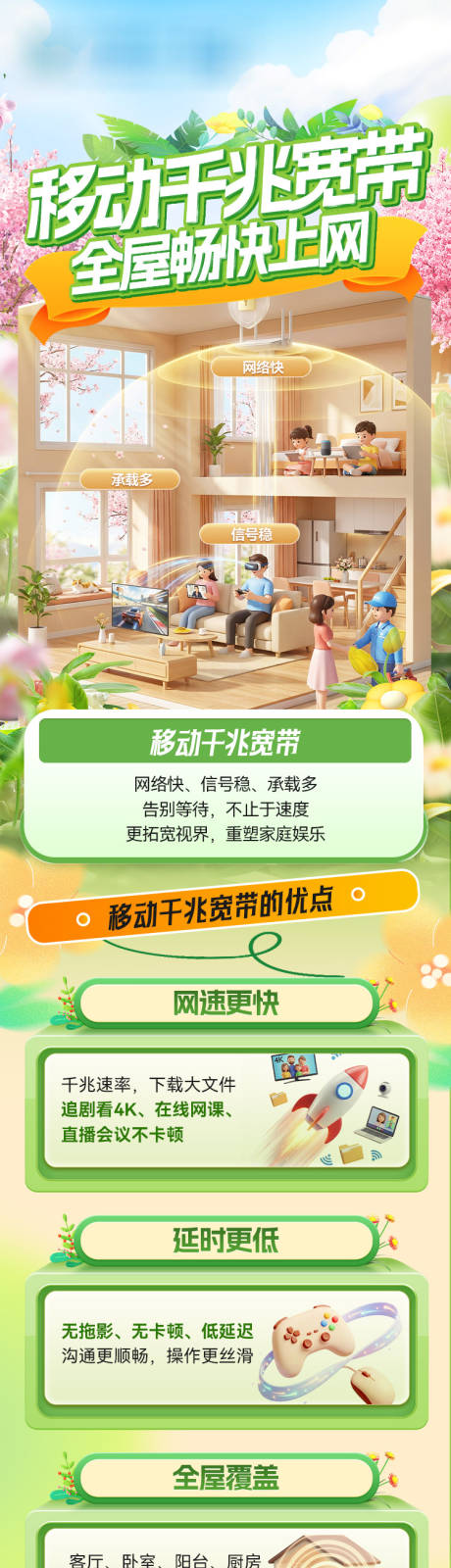 源文件下载【享设计】搜索编号：48870037571755277【千兆宽带长图】