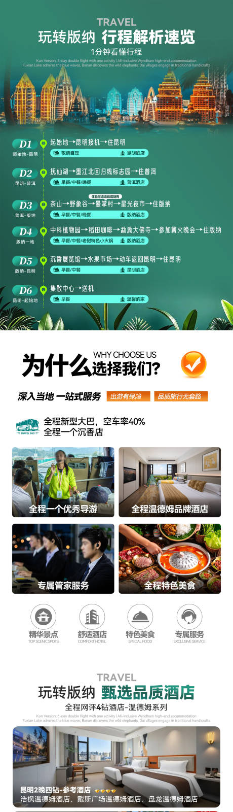 源文件下载【享设计】搜索编号：13030037450545502【版纳行程图文旅游详情页】