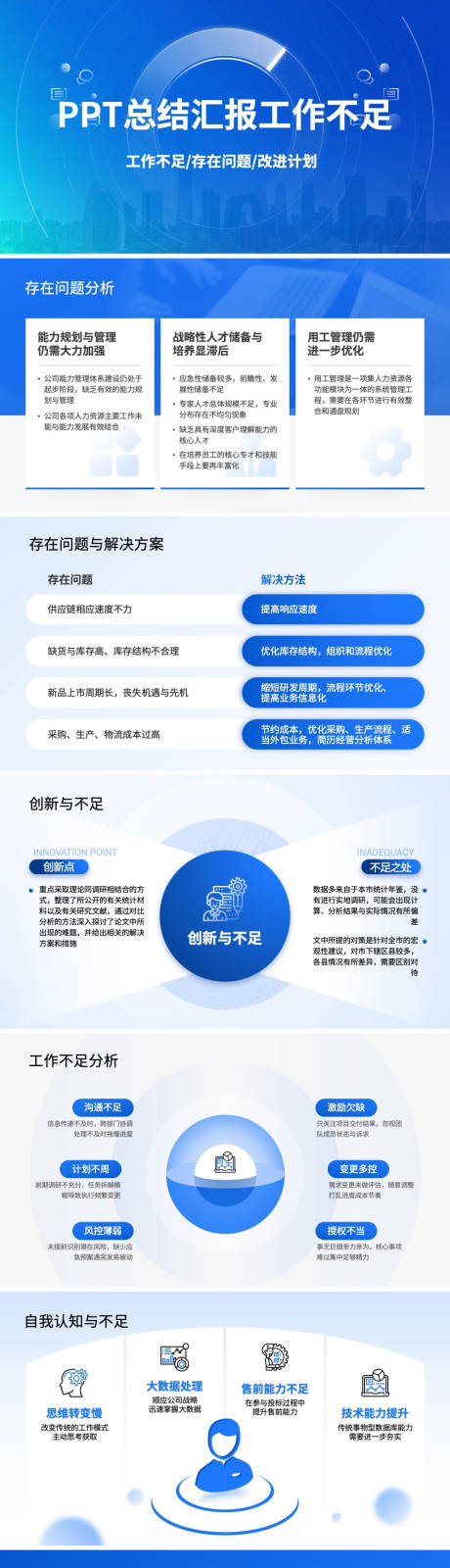 源文件下载【享设计】搜索编号：30510037282385530【PPT总结汇报工作不足分析改进计划】