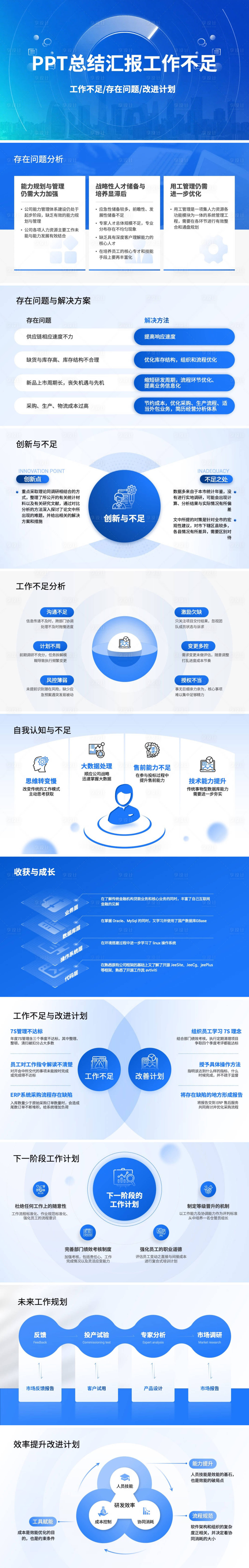 源文件下载【享设计】搜索编号：30510037282385530【PPT总结汇报工作不足分析改进计划】