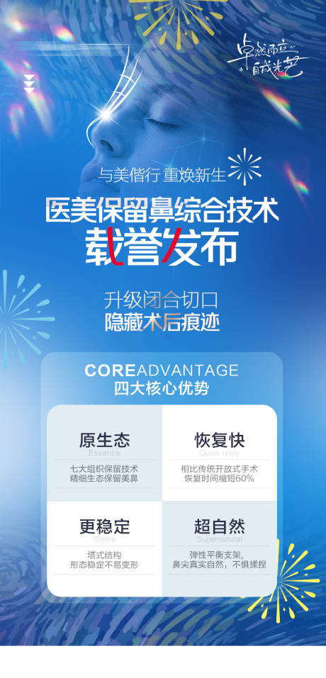 源文件下载【享设计】搜索编号：58990037311306248【医美鼻综合整形技术四大核心优势海报】