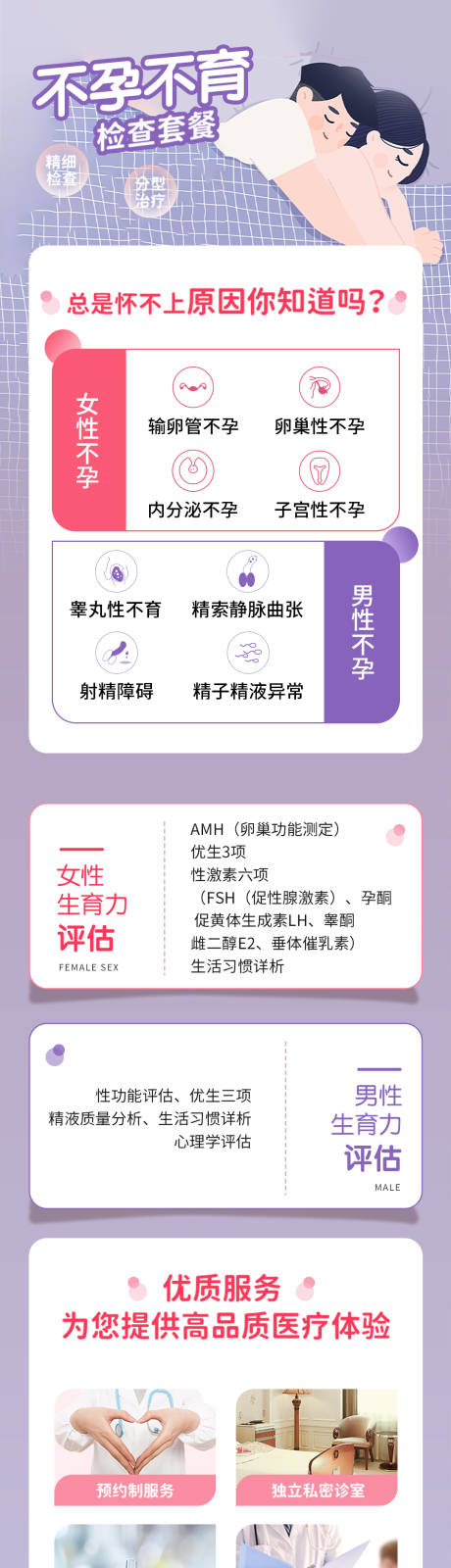 源文件下载【享设计】搜索编号：84020037181779720【不孕不育科普医疗孕产妇产母婴】