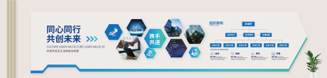 源文件下载【享设计】搜索编号：87000037378747517【科创企业文化墙 】