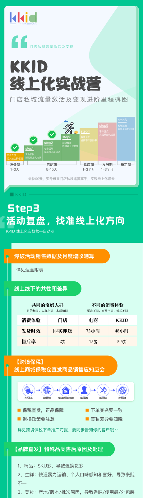 源文件下载【享设计】搜索编号：87130037496682926【培训海报】