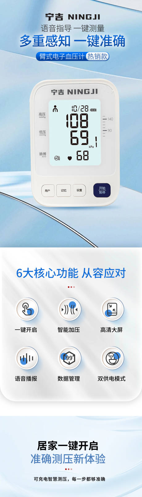 源文件下载【享设计】搜索编号：65050037203495558【电子智能血压计详情页】