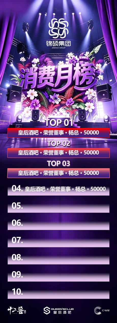 源文件下载【享设计】搜索编号：58510037557236428【酒吧消费榜单】