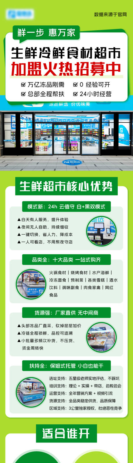 源文件下载【享设计】搜索编号：54250037571451319【生鲜超市加盟长图】