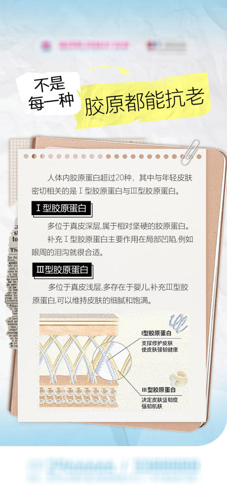 源文件下载【享设计】搜索编号：32430037120323425【医美科普海报不是每一种胶原都能抗老】