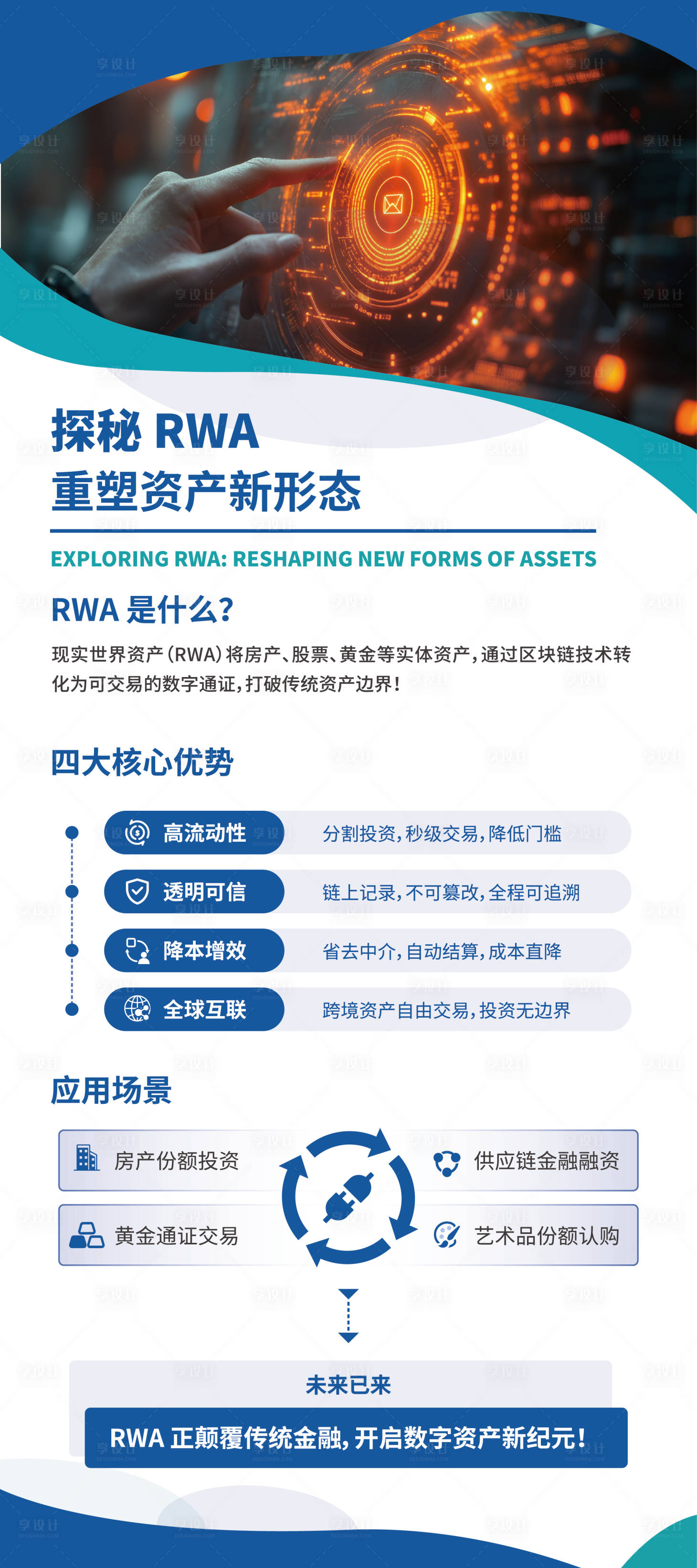 源文件下载【享设计】搜索编号：50610037318614264【探秘RWA重塑资产新形态展架设计】