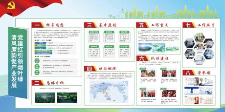 源文件下载【享设计】搜索编号：21770037482346570【党建企业社区学校文化墙展板】