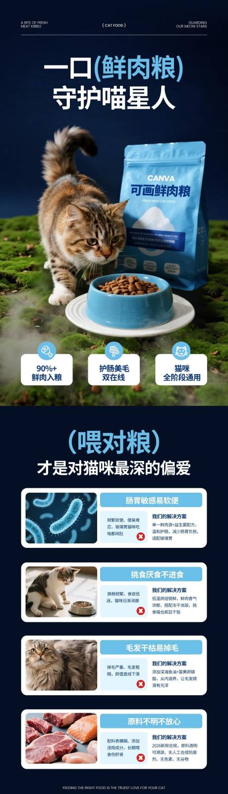 源文件下载【享设计】搜索编号：97960037418789802【蓝色实景风宠物猫粮电商详情页】