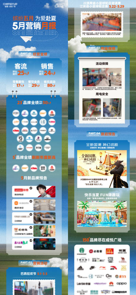 源文件下载【享设计】搜索编号：40270037219108147【营销月报长图专题设计】