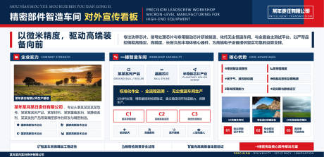 源文件下载【享设计】搜索编号：39790037327149625【企业车间看板 】