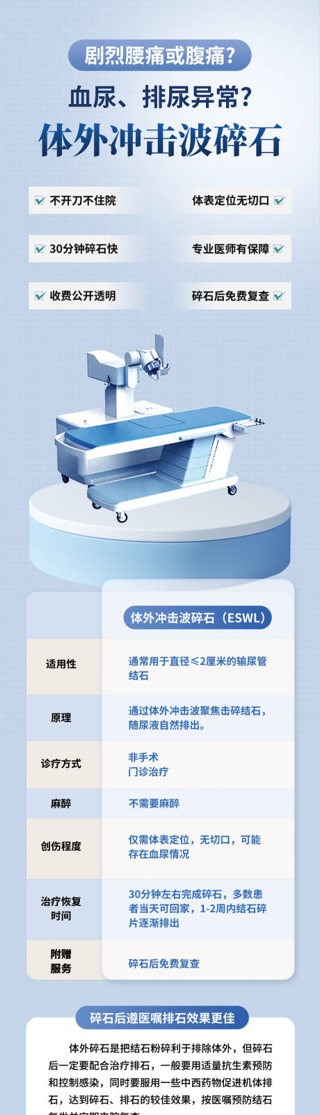 源文件下载【享设计】搜索编号：59050037545719964【医疗结石体外超声波碎石活动科普海报】