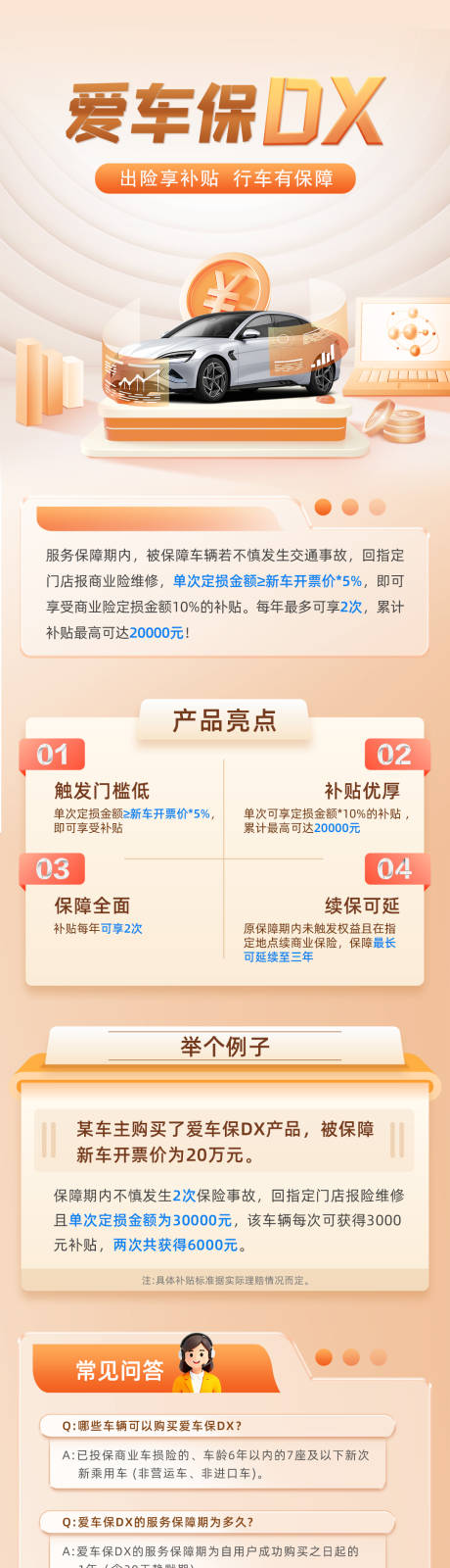 源文件下载【享设计】搜索编号：82870037159263504【汽车车险产品长图】