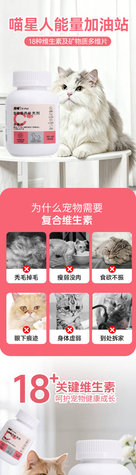 源文件下载【享设计】搜索编号：78880037349869217【宠物多维片详情页】