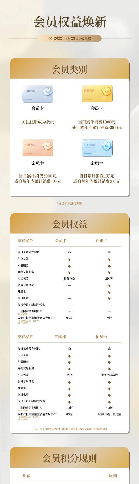源文件下载【享设计】搜索编号：75800037161805133【会员长图海报】