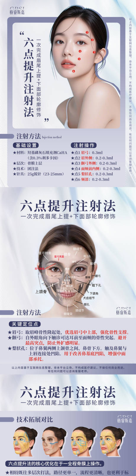 源文件下载【享设计】搜索编号：69340037564108746【医美科普海报】