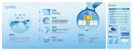 源文件下载【享设计】搜索编号：53020037732223460【蓝色简约企业展会介绍展板】
