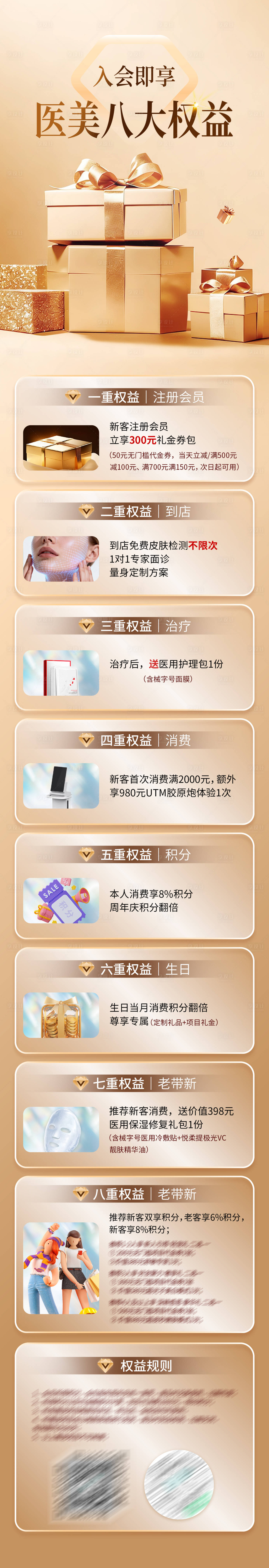 源文件下载【享设计】搜索编号：90220037717998695【医美8大权益海报】