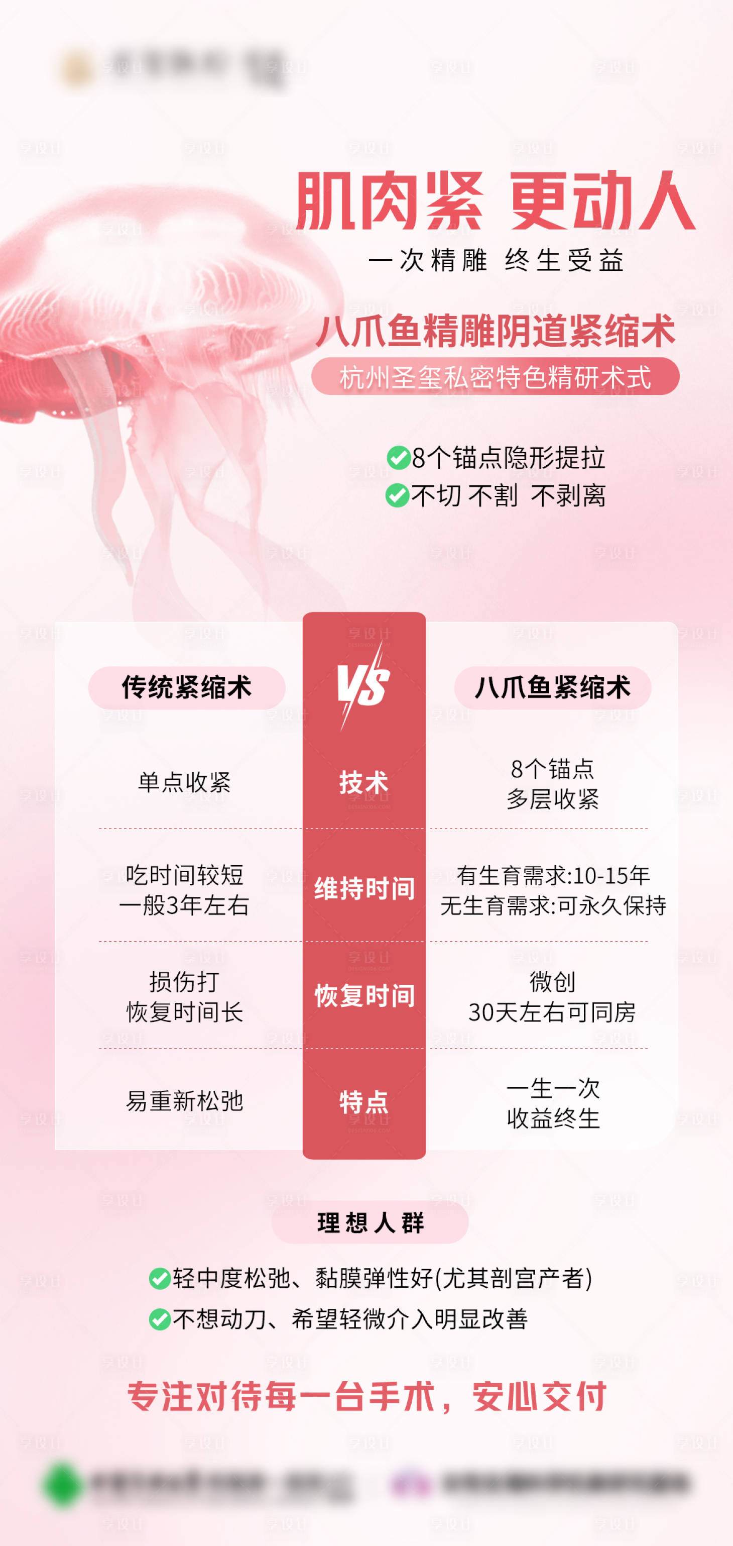 源文件下载【享设计】搜索编号：78950037916674771【私密科普宣传海报】