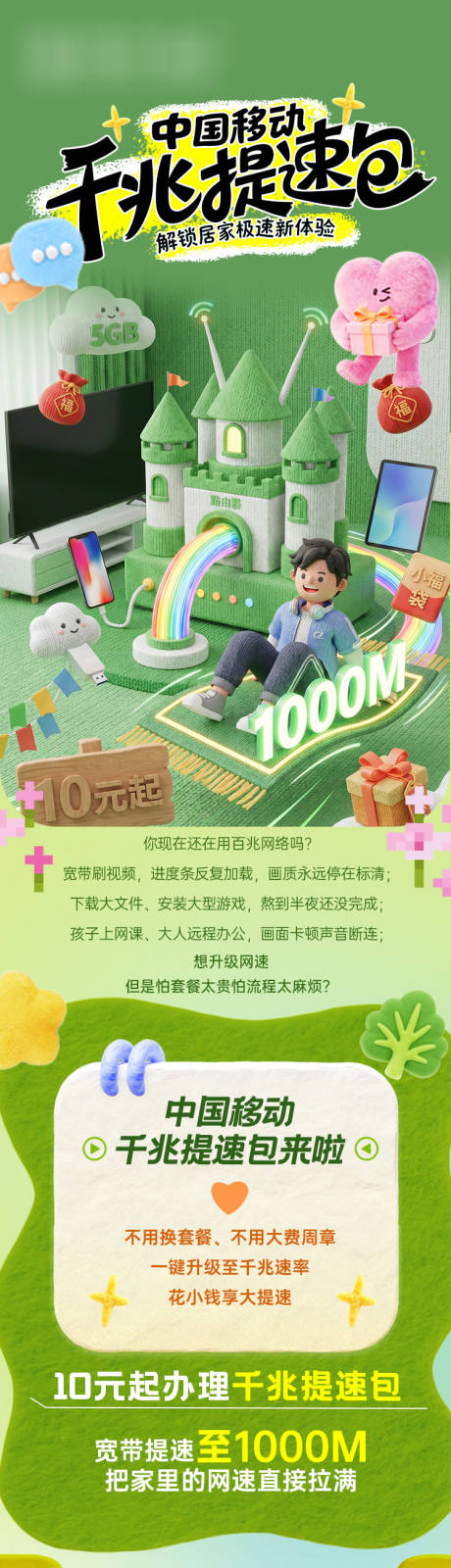源文件下载【享设计】搜索编号：87190037813948632【千兆提速包长图】