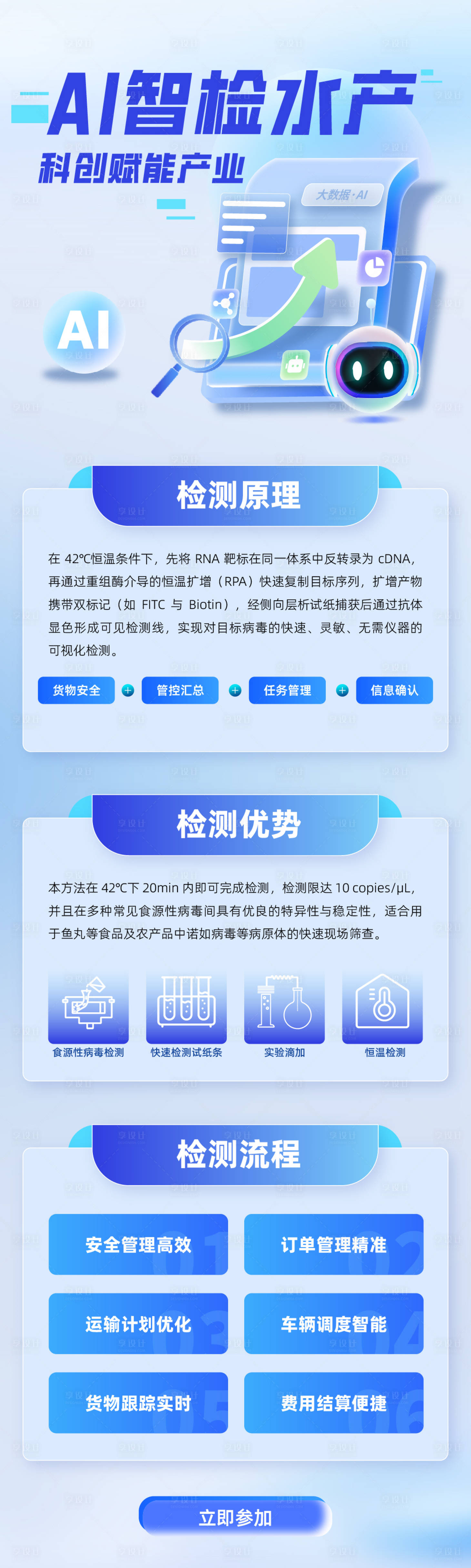 源文件下载【享设计】搜索编号：39050037907308284【AI检水产科创赋能产业】