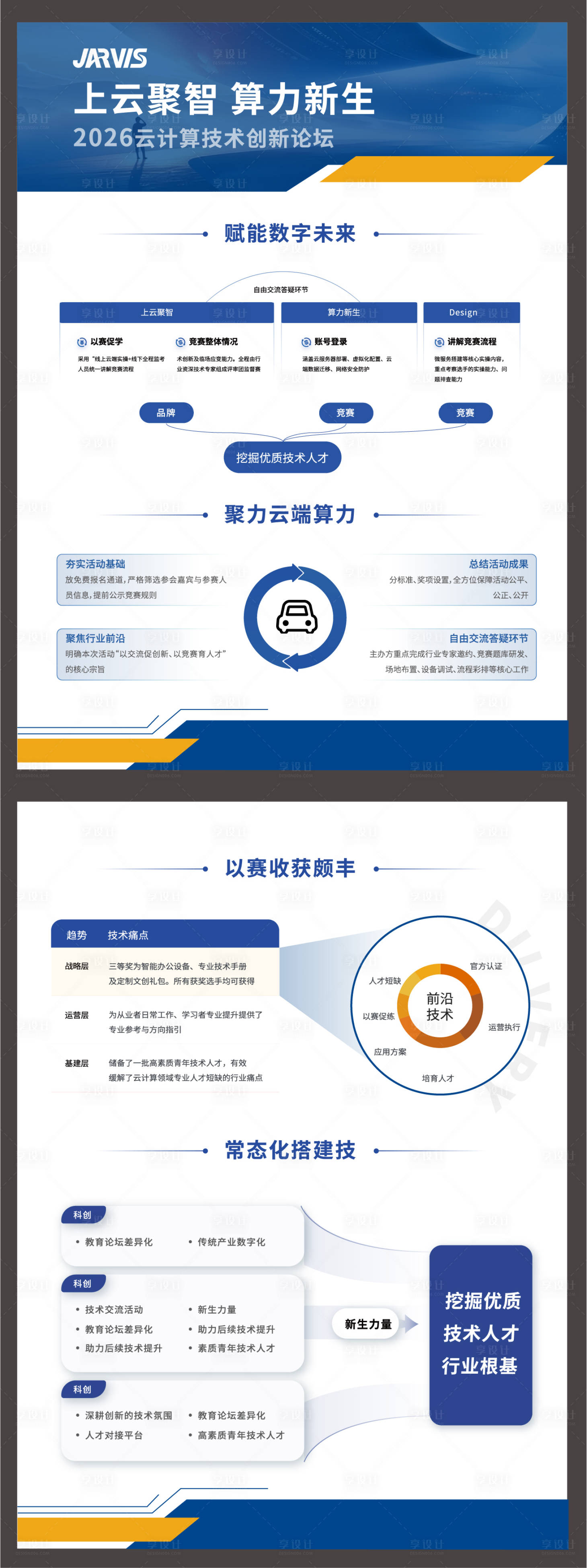 源文件下载【享设计】搜索编号：29540037906555592【公司蓝橙色商务产品宣传单页dm】