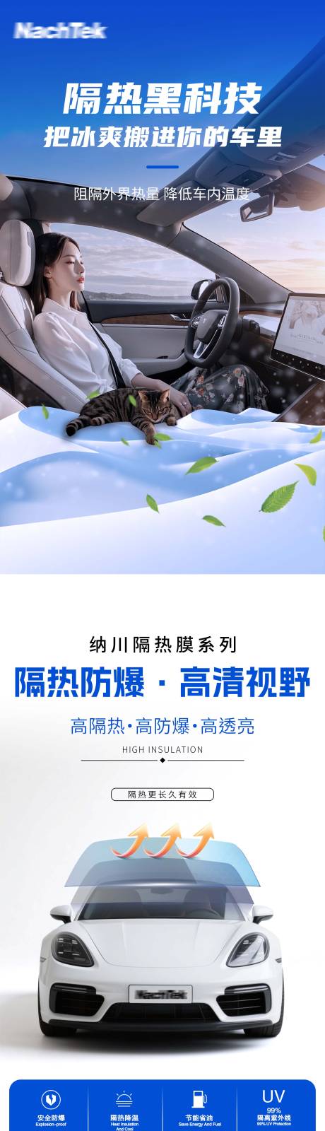 源文件下载【享设计】搜索编号：44820037731365659【汽车车膜太阳膜介绍详情页】