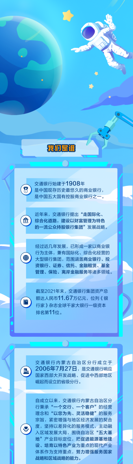 源文件下载【享设计】搜索编号：34380037719218505【银行招聘海报长图】
