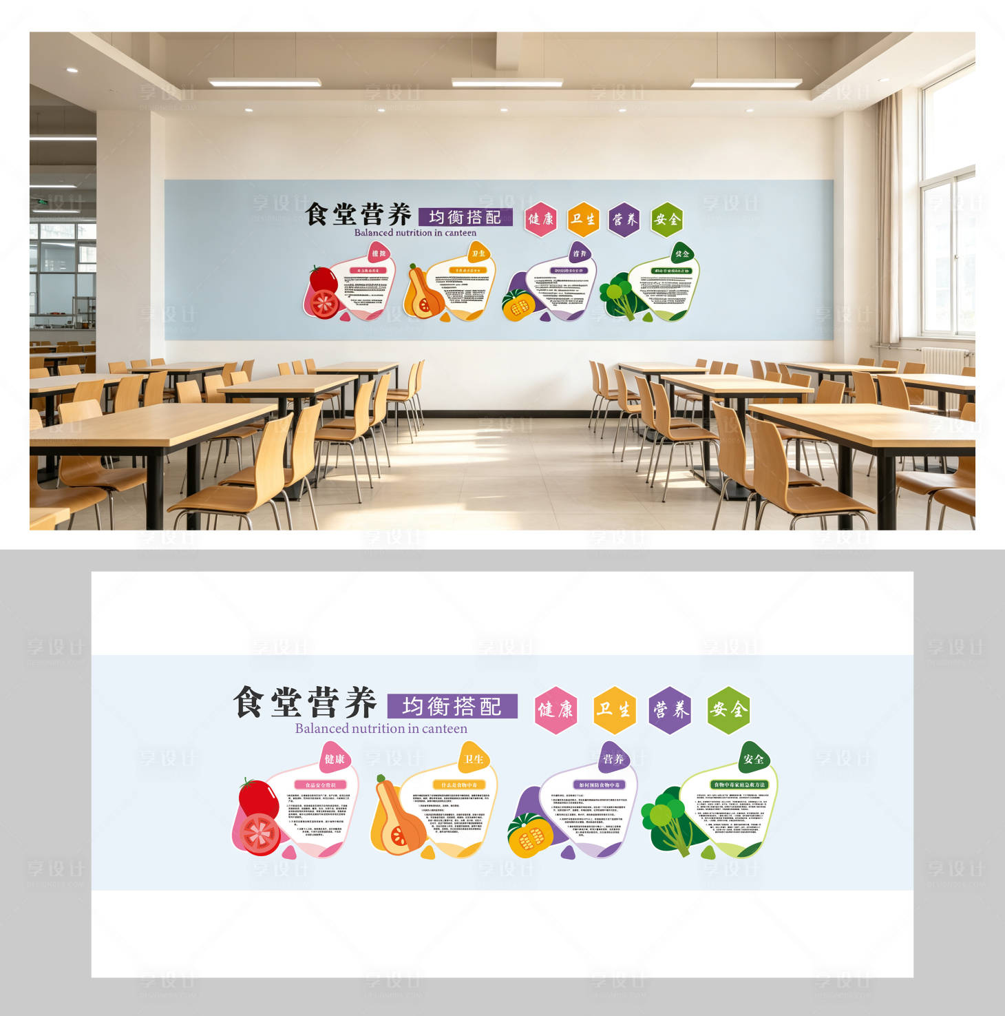 源文件下载【享设计】搜索编号：79610037739026420【健康饮食校园餐厅营养科普宣传墙方案】