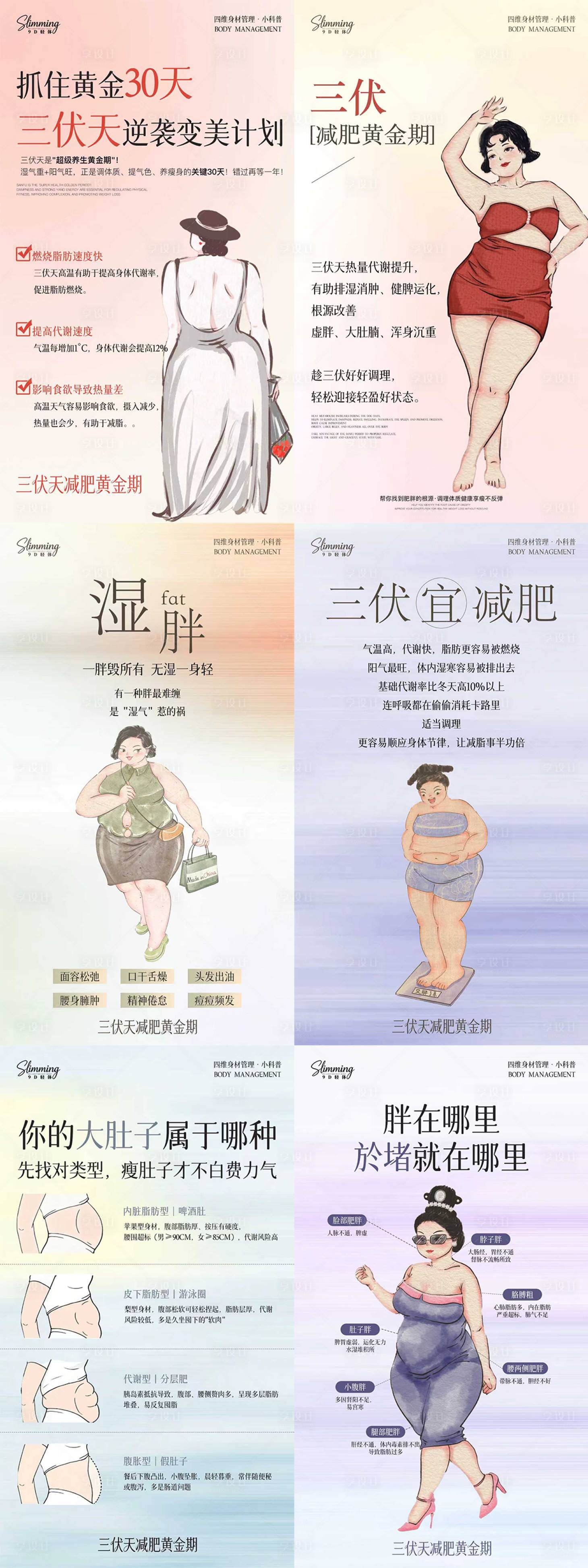 源文件下载【享设计】搜索编号：12710037690473807【减肥科普】