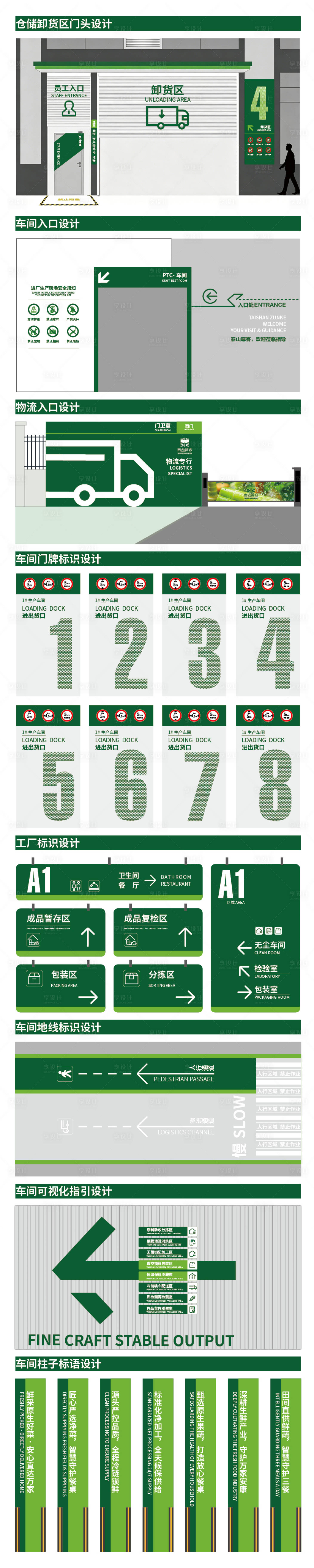 源文件下载【享设计】搜索编号：64950037785052866【工厂目视化设计】